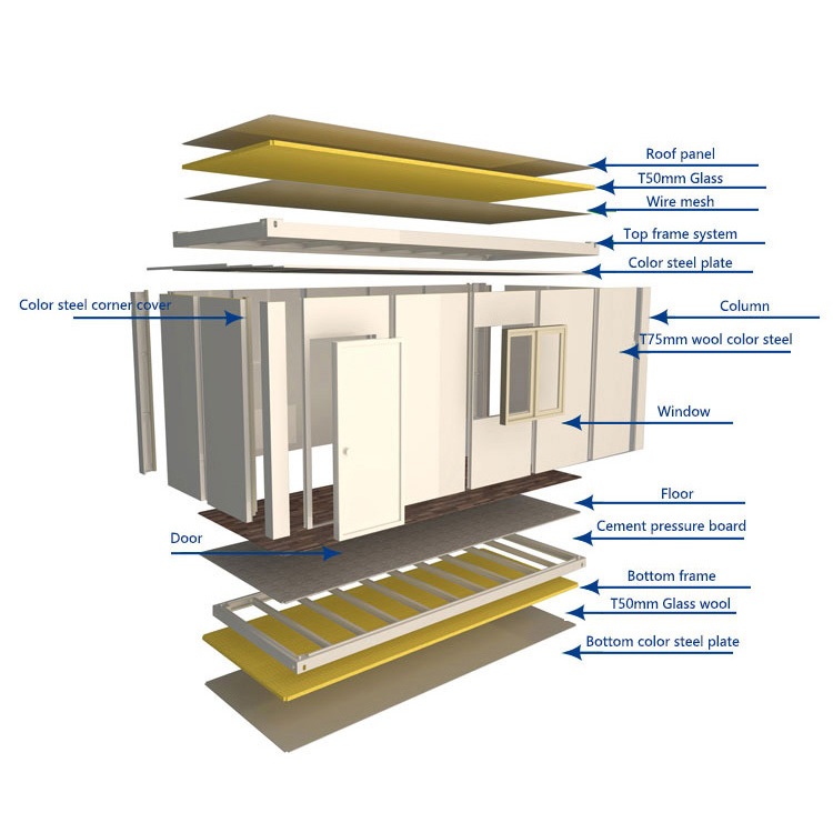 flat pack container house news 1 - WOODENOX